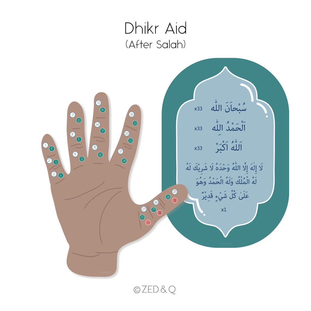 Dhikr Aid