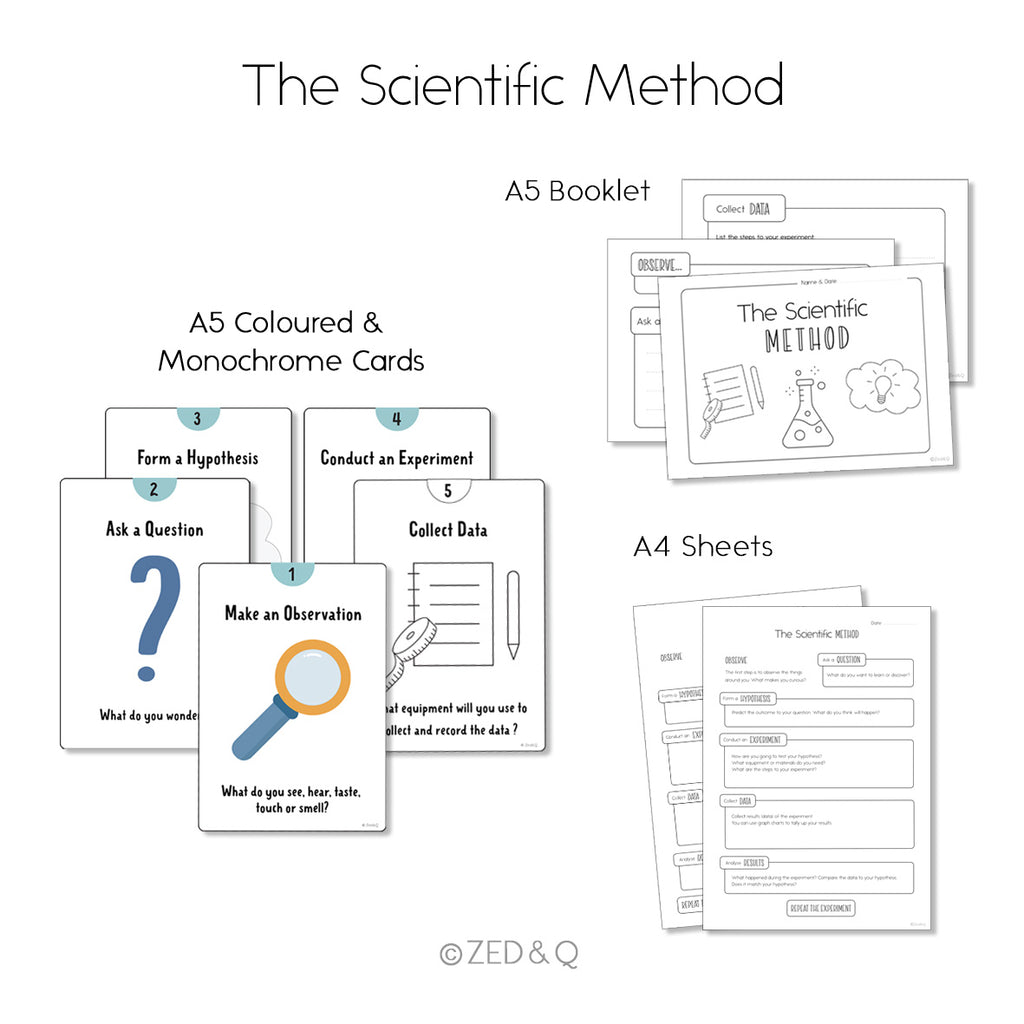 The Scientific Method