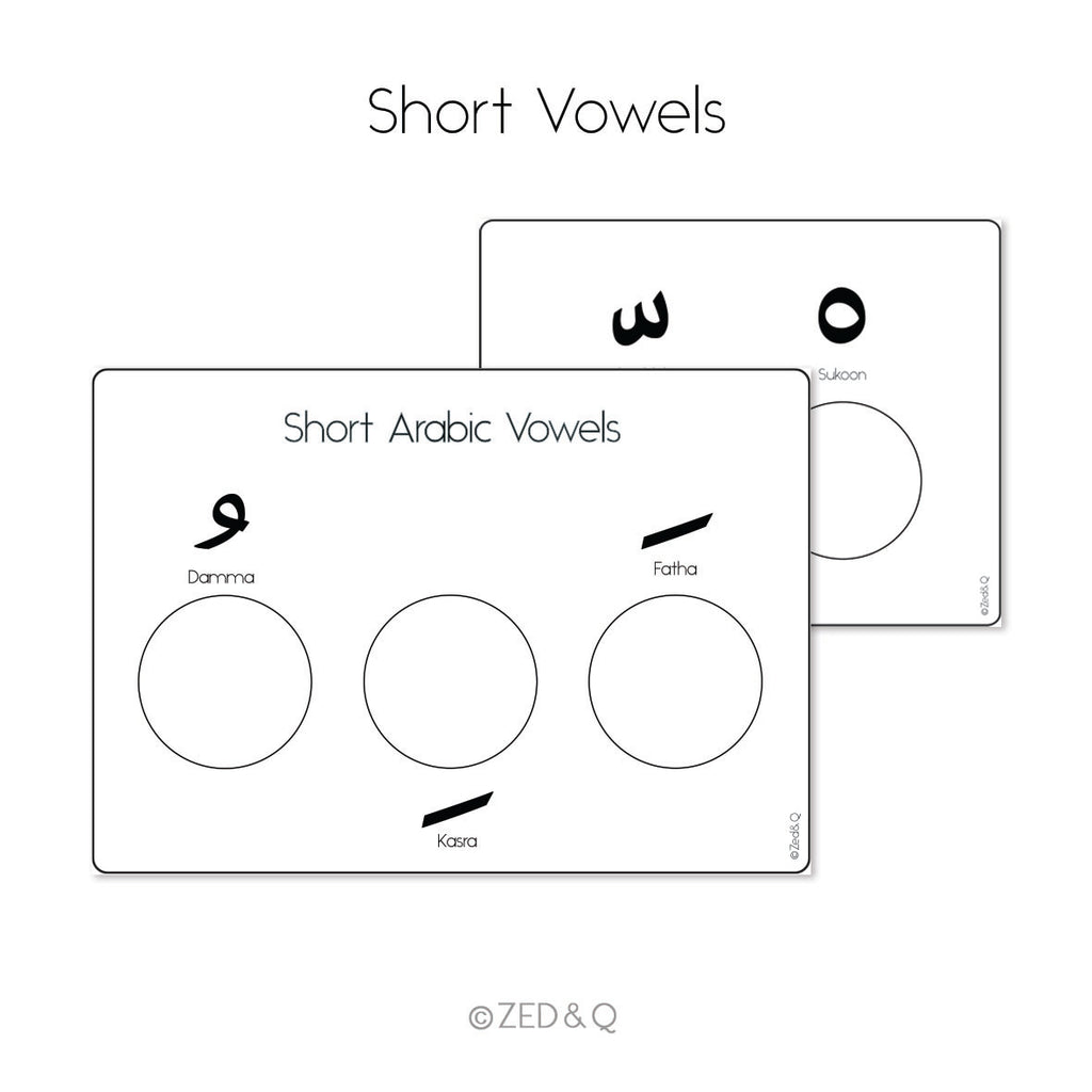 Arabic | Short Arabic Vowels & Marks